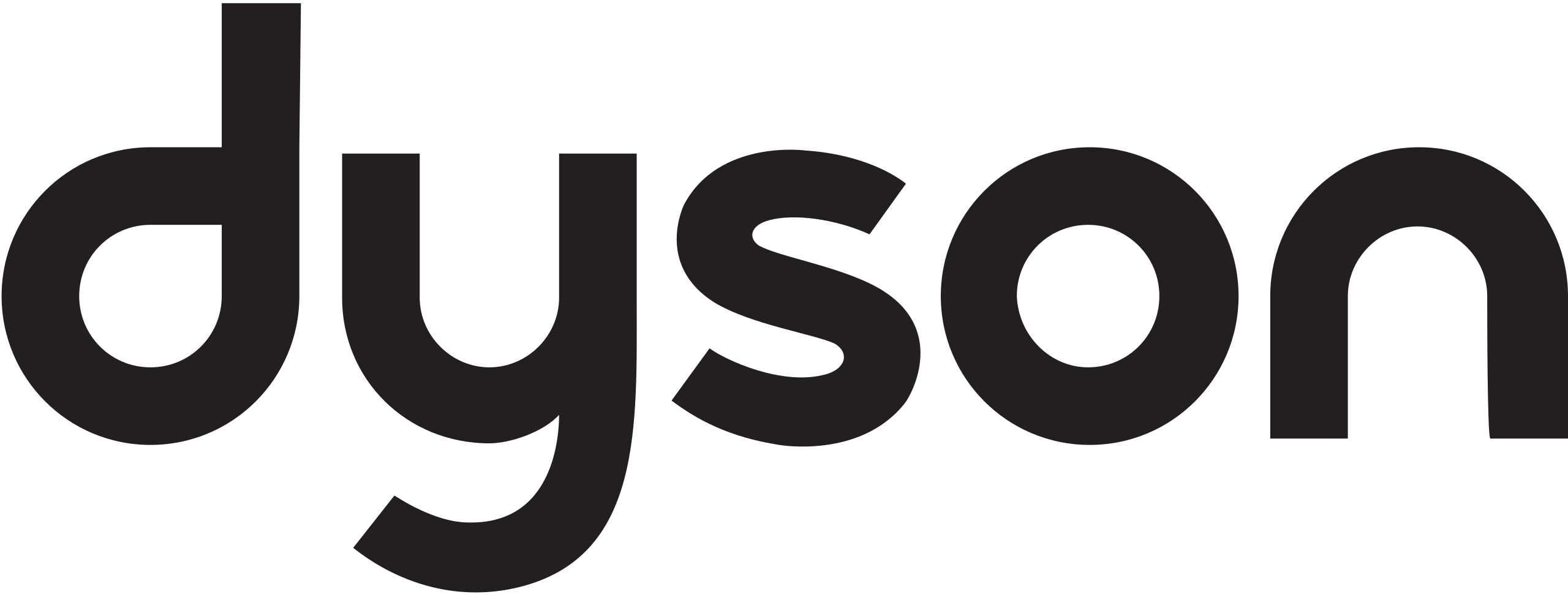Dyson logo - Vertrouwd merk op UGC.NL platform